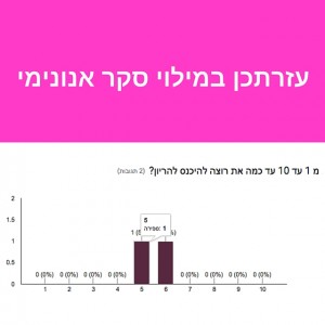 עזרתכן במילוי סקר אנונימי (5)